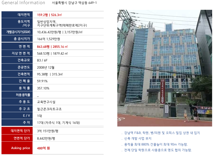 건물 외관
